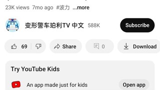Ytgggg
