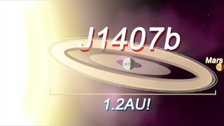 [中文字幕]如果系外行星环绕太阳转