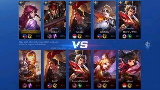 games
