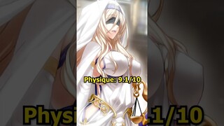 Rating Sword Maiden Waifu Score ?!#shorts