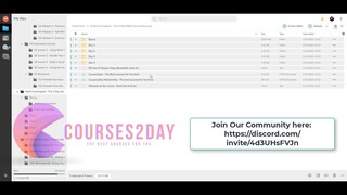 Keith Cunningham – The 4-Day MBA 2023