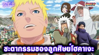 นารูโตะ / โบรูโตะ - ชะตากรรมของลูกศิษย์โฮคาเงะ By Narutoshoe_