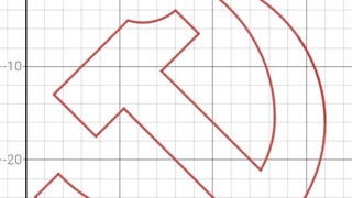 عندما تتقن الوظيفة