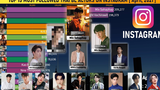 Top 15 most followed Thai. BL actors on Instagram (2021 Apr.)