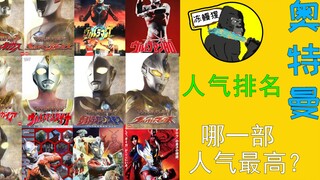 17部奥特曼评分排名，迪迦不是第一名，哪一部是你心中的神作？