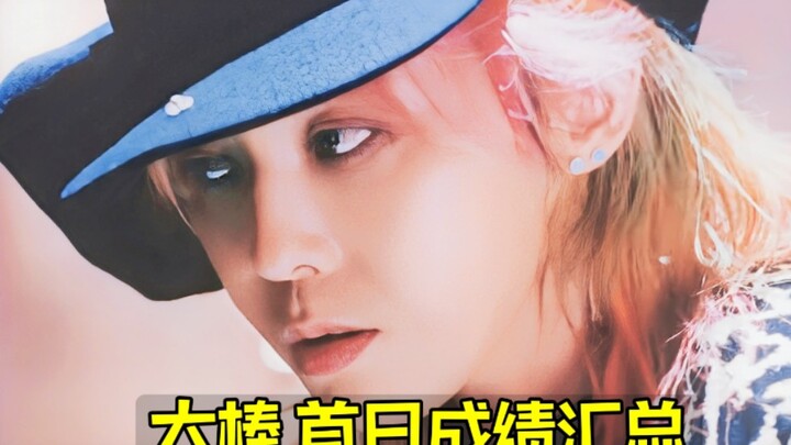 The heavy haze audio source is terrifyingly intense! The most comprehensive recap of BIGBANG's first