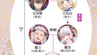 ภาพประกอบ/การ์ตูน