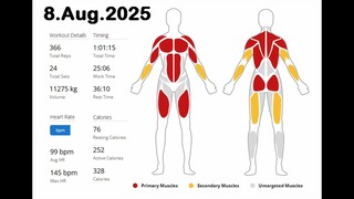Fitness Workout 8.08.2025
