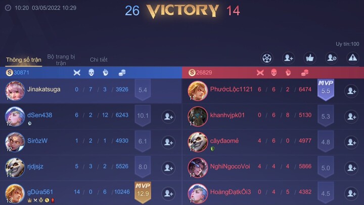 1 màn lật cờ căng đét của đội tôi Thắng thua ko quan trọng quan trọng là đoàn kết