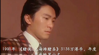 致敬我们心目中永远的喜剧之王.#周星驰