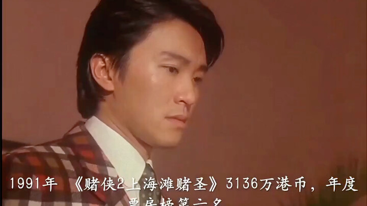 致敬我们心目中永远的喜剧之王.#周星驰