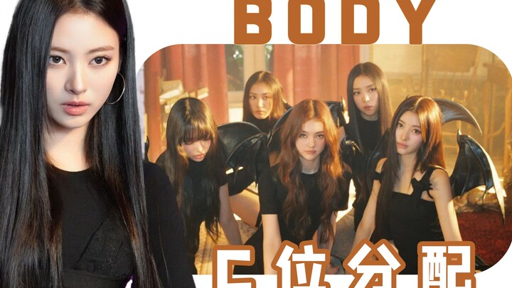 C位分配 | MEOVV - BODY