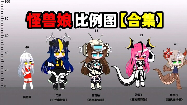 【新怪兽娘列传/大合集】全50余种怪兽娘？身高比例图大合集！