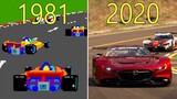 Evolution of Racing Video Games 1981-2020