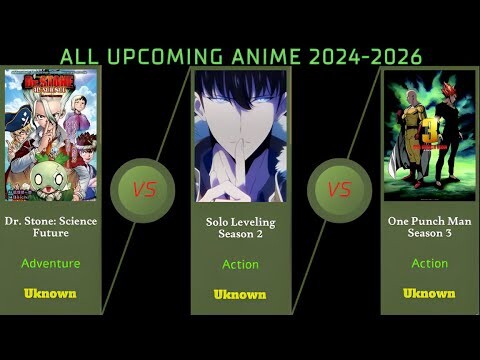 All Upcoming Anime in 2024 Up to 2026