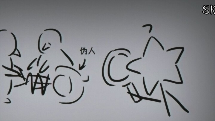 小心！你被伪人包围了！