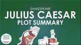 A Shakespeare Julius Caesar Summary in under 6 minutes