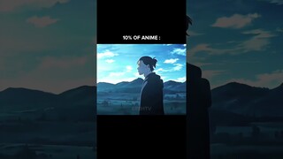 90% of Anime VS 10% #anime #animeedit