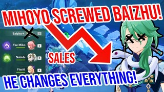How Mihoyo Betrayed Baizhu. Genshin Impact