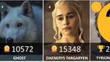 [Remix]Ranking of fans' favorite characters in <Game of Thrones>