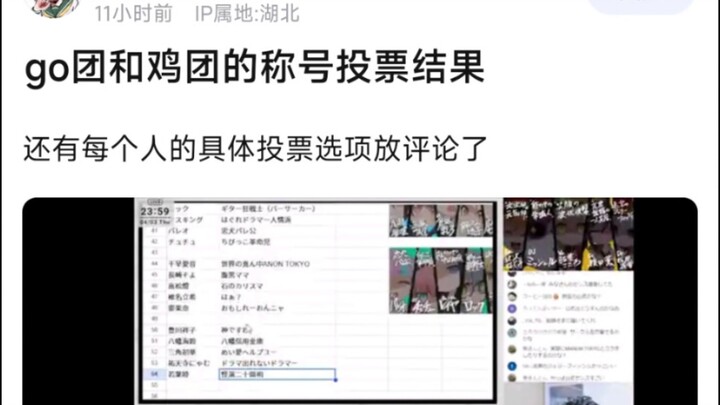 【BangDream】go团和鸡团的称号投票结果，还有每个人的具体投票选项放评论了