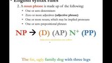 7 - Syntax, Syntax Rules, and Syntax Trees NEW 2021