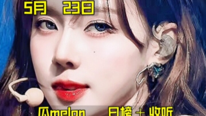 『Daftar Gosip Harian』Ini udah mau tembus 400 ribu nih.. Gengsi ulang tahun sekolah sih nggak bisa di