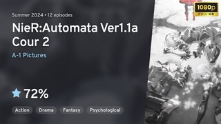 NieRAutomata Ver1.1a Part 2 - Episode 1 [ Sub Indo ]