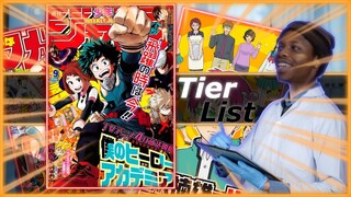 Anime Genre Tier List