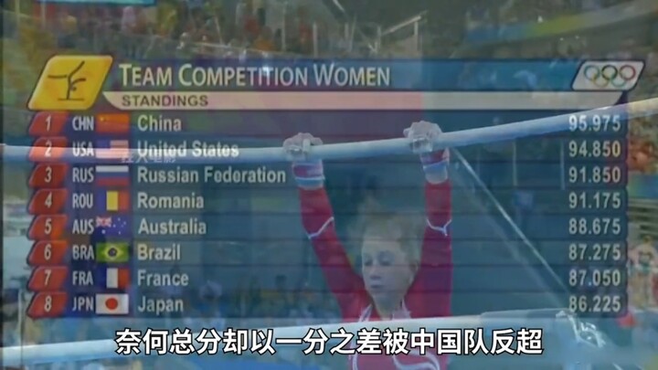 China’s Golden Generation of Women’s Gymnastics: What Happened to the Six “Golden Flowers” of Yester