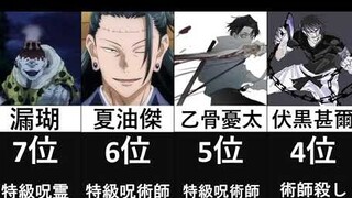 [Jujutsu Kaisen] (Daftar baru) TOP21 dengan kekuatan tempur terkuat!!!