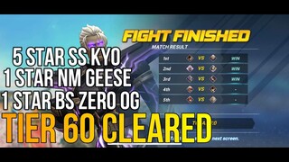 KOF Allstar: Tier 60 CLEARED with 1 star NM Geese 1 star Zero and SS Kyo CHAPTER OF FIGHT