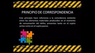 Principio de correspondencia o caractérística