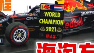 【Model F1】 Barang bagus! Ajari Anda cara membeli model edisi terbatas dari situs resmi pribadi Verst