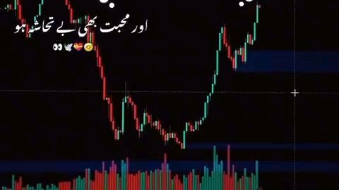 forex trading