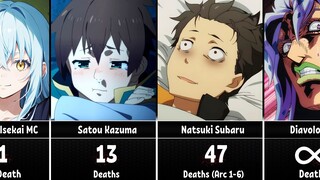 Anime Characters Who have Died the Most Times