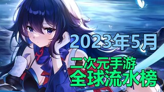 Global Revenue Ranking of Chinese Anime-style Mobile Games, May 2023 Edition—Honkai: Star Rail Achie