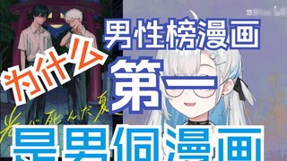 【Yua】"Aku laki-laki, jadi kurasa tidak ada seorang pun yang tidak tahu hal itu."