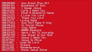 Best Worship Songs 2025 Collection, Nonstop Hillsong Worship Songs, New Christia