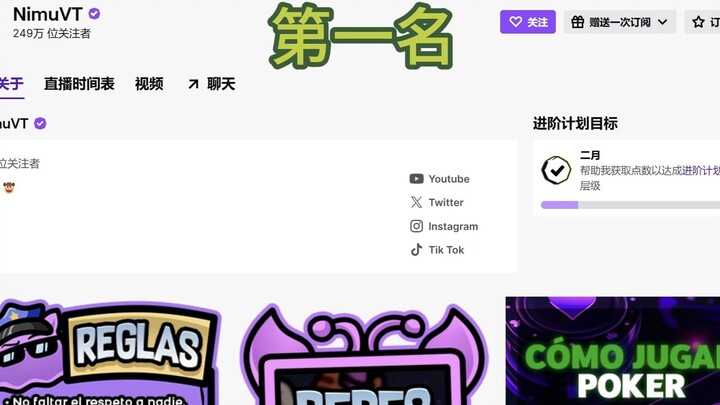 十大Twitch虚拟主播（20250216）