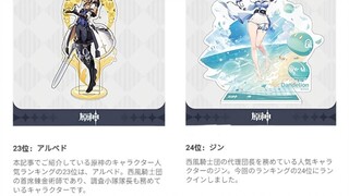 日本票选25年原神人气角色前40，第一又是充满悬念( ･᷄ὢ･᷅ )