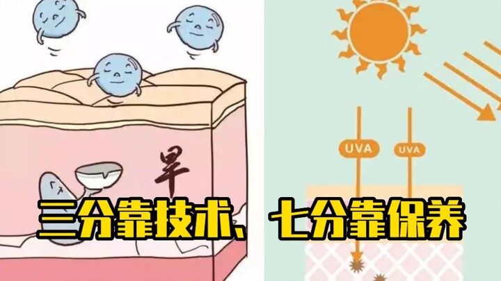 30% Skill, 70% Maintenance