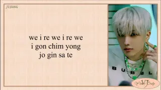 NCT DREAM (엔씨티 DREAM) – Glitch Mode (Easy Lyrics)