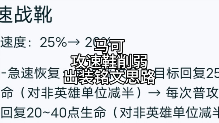 You can always trust Mu Chen! Hurry up and @ your Marco partner to see! #Glory of the Kings #Marco #