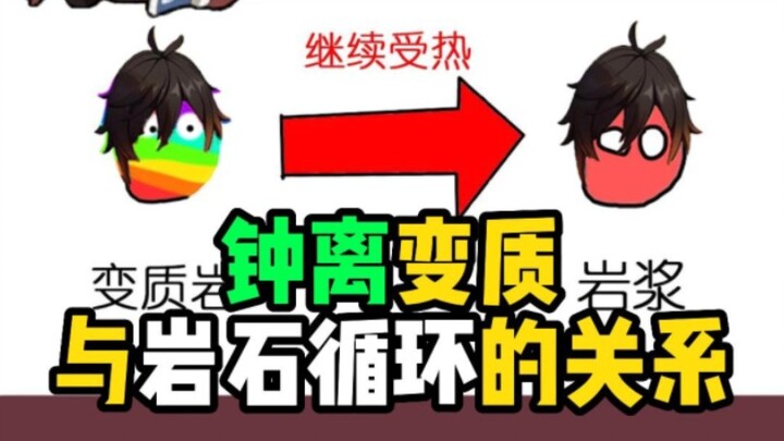 [Hu Tao’s Geography] On the Relationship Between Zhongli’s Metamorphism and the Rock Cycle