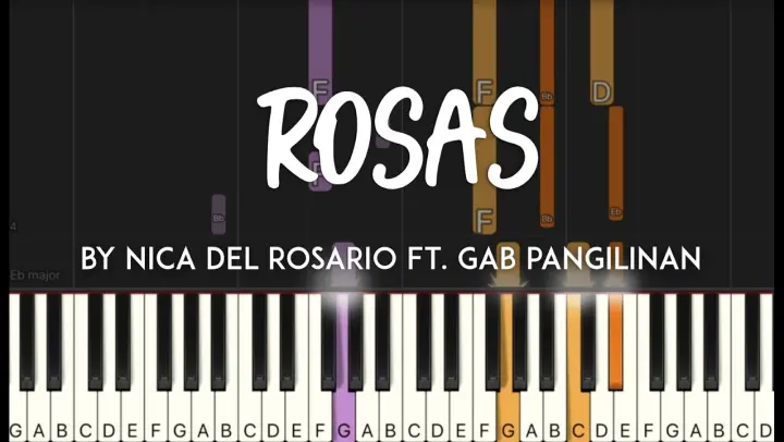 Rosas by Nica del Rosario ft. Gab Pangilinan  synthesia piano tutorial  | lyrics + sheet music
