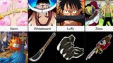 Weapons of One Piece Characters