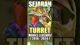 Sejarah Turret di Mobile Legends!