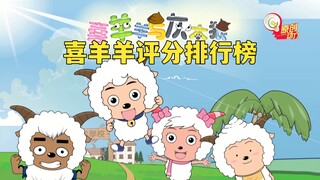 喜羊羊与灰太狼评分排行榜，第一实至名归！