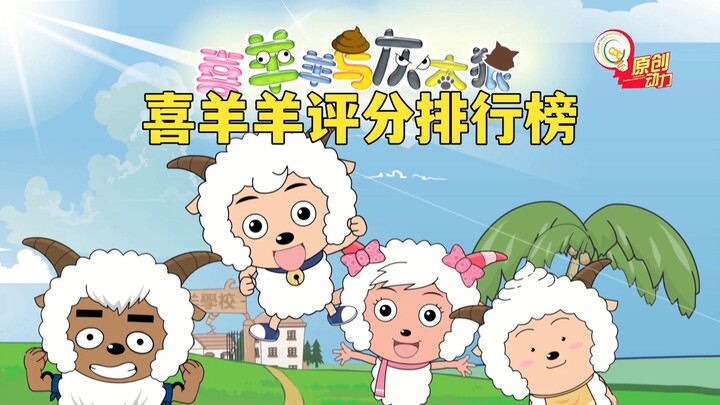 喜羊羊与灰太狼评分排行榜，第一实至名归！